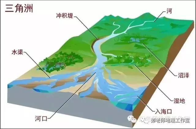 老河口健身房_河口县健身房_河口健身房