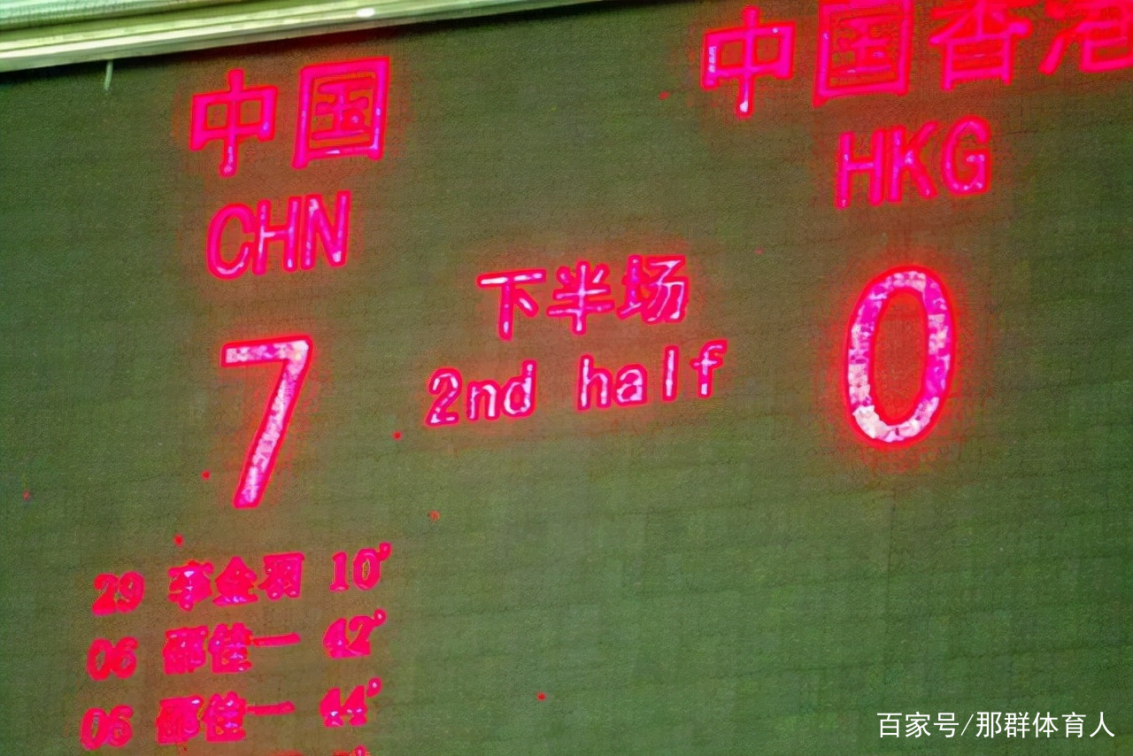 足球历史进球门将_足坛门将进球_门将进球足球历史排行榜