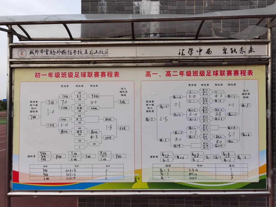 足球进球转场规则_足球进球规矩_进球足球规则转场视频