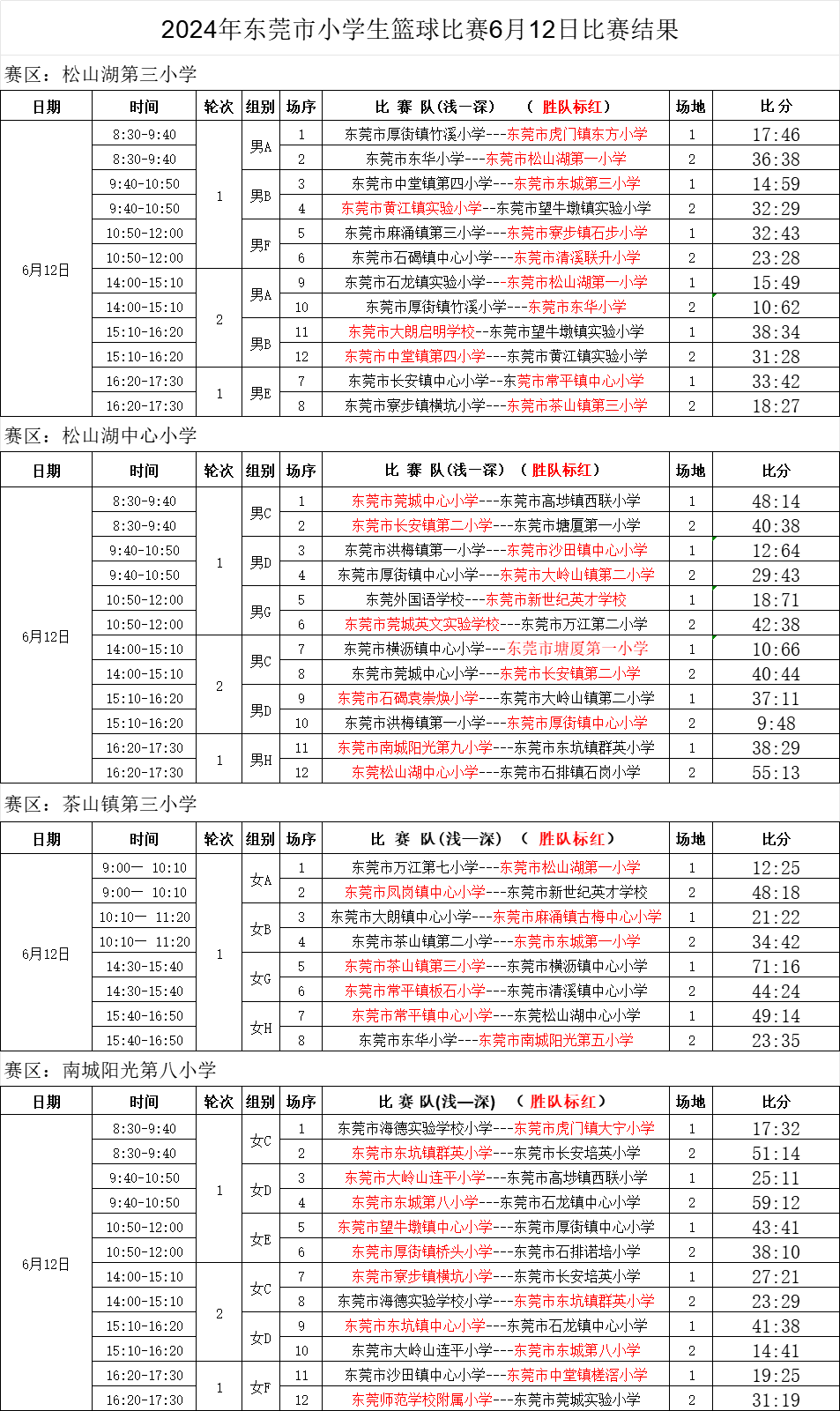 微信图片_20240613094356.png