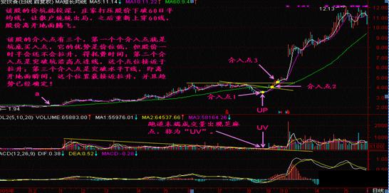 跳高技巧有跳板_跳高有没有跳板_跳高有弹跳板吗