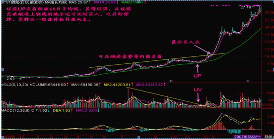 跳高有弹跳板吗_跳高有没有跳板_跳高技巧有跳板