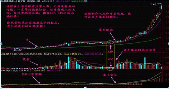 跳高技巧有跳板_跳板多高_跳板的高度