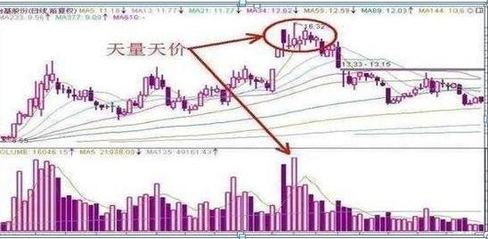 跳高技巧有跳板_跳板多高_跳板的高度