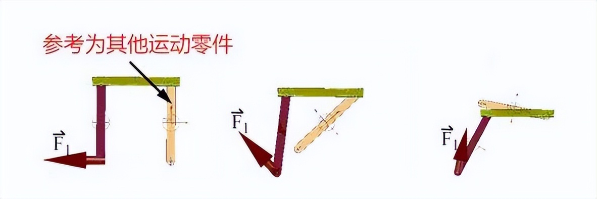 运动相对方向怎么确定_相对运动方向_运动相对方向怎么判断