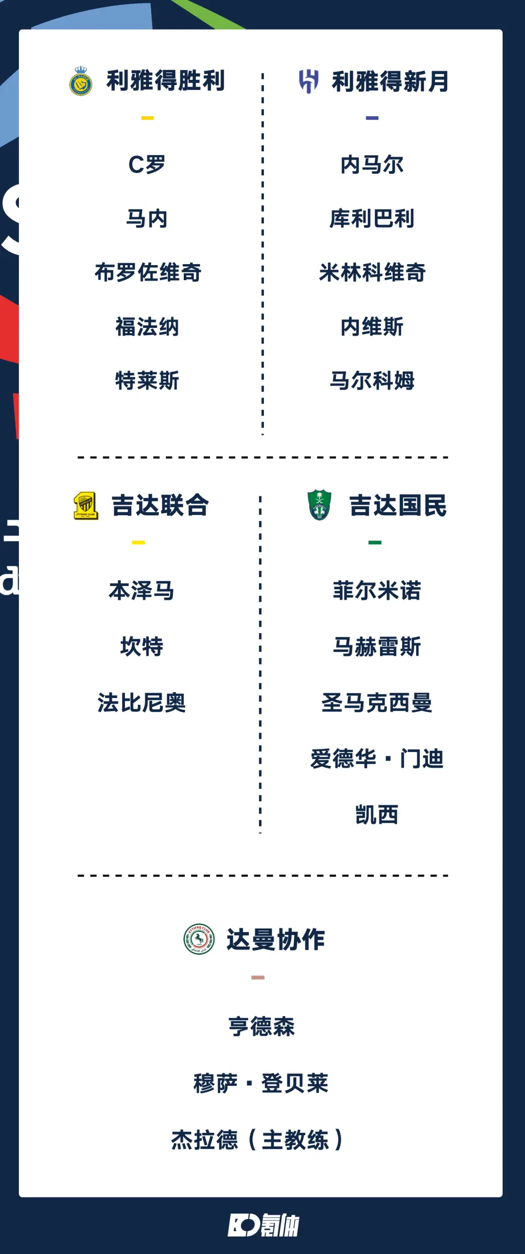 亚洲足球锦标赛2021_亚洲赛区足球_足球亚洲俱乐部锦标赛规则