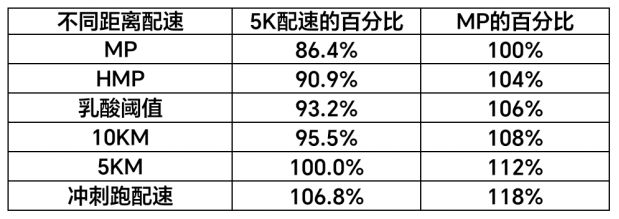 马拉松运动员二级_马拉松运动员_马拉松比赛运动员