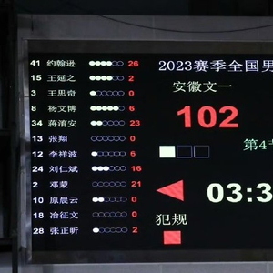 淮北市篮球联赛冠军_淮北篮球比赛_淮北篮球队