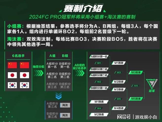 足球世界冠军杯舞蹈_足球杯冠军是谁_世界足球杯的歌