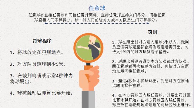 最新球场足球比赛规则图片_球场的规则是什么_球场足球规则最新图片比赛视频