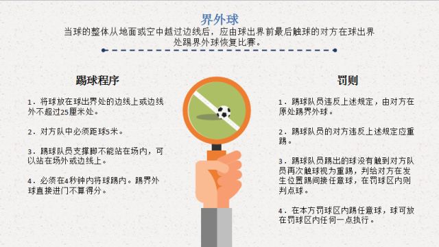 球场的规则是什么_球场足球规则最新图片比赛视频_最新球场足球比赛规则图片
