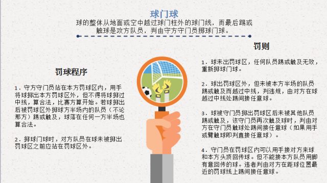 最新球场足球比赛规则图片_球场的规则是什么_球场足球规则最新图片比赛视频
