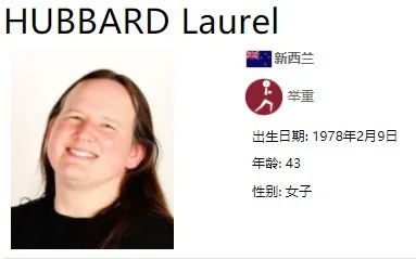 劳瑞尔·哈伯德：东京奥运会首位跨性别举重选手引发全球关注与争议